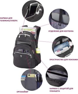 Рюкзак для 15,6" ноутбука Sumdex, черный