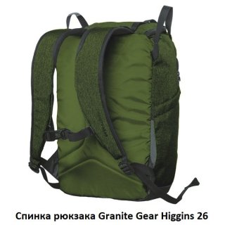 Рюкзак городской Granite Gear Higgins 26 Deep Grey/Black Рюкзак городской Granite Gear Higgins 26 Deep Grey/Black