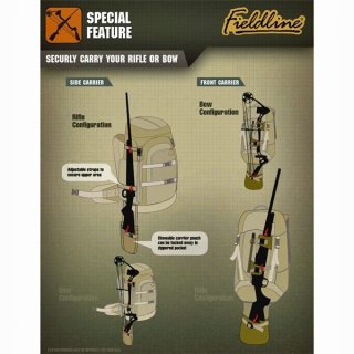 Рюкзак тактический Fieldline Glenwood Canyon 51 (Mossy Oak Infinity)