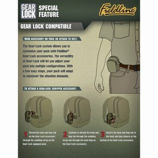 Рюкзак тактический Fieldline Glenwood Canyon 51 (Realtree Xtra)