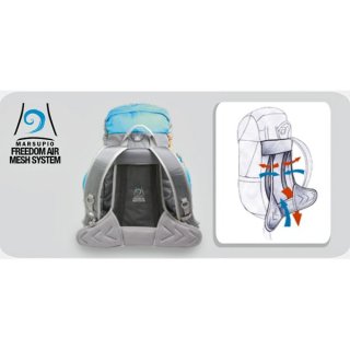 Рюкзак туристический Marsupio Alien 20 Grigio Azzurro