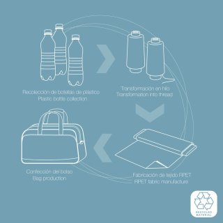 Сумка дорожная на колесах Gabol Week Eco на 65 литров Черная
