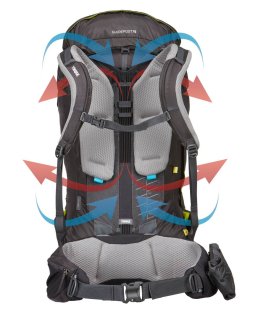 Туристический большой мужской рюкзак Thule Guidepost Men’s 75 литров Синий