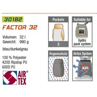 Туристичний рюкзак High Peak Factor 32 (Blue/Dark Grey)
