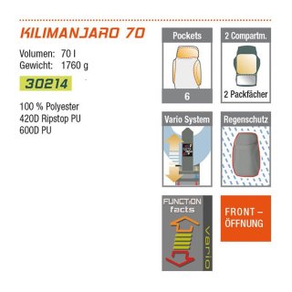 Туристичний рюкзак High Peak Kilimanjaro 70 (Black)