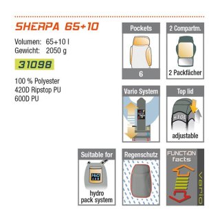 Туристичний рюкзак High Peak Sherpa 65+10 (Black)
