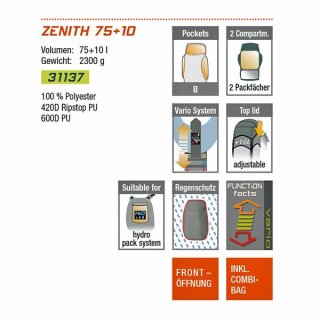 Туристичний рюкзак High Peak Zenith 75+10 (Green/Dark Green)