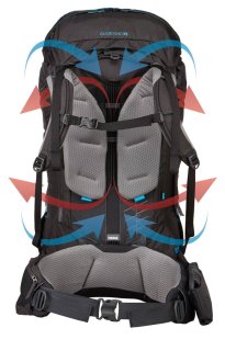 Туристический рюкзак Thule Guidepost 75L Women's (Monument)