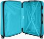 Чемодан гигант на 4-х колесах 128/157 л IT Luggage Mesmerize Aquamic