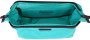 Дорожный несессер 7 л Roncato Metropolitan Aqua marine