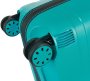 Мала валіза 41 л Roncato Box 2.0 Emerald