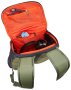 Рюкзак для міста Thule EnRoute 14 л Оливковий