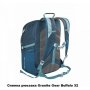 Рюкзак для ноутбука Granite Gear Buffalo 32 Basalt Blue/Rodin