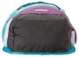 Рюкзак спортивный 23 л. OGIO X-Train Pack Purple/Teal