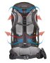 Туристический большой мужской рюкзак Thule Guidepost Men’s 75 литров Синий