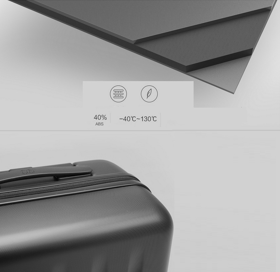 Валіза Xiaomi Ninetygo PC матеріал